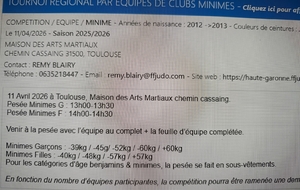 Tournoi par Équipes Minimes